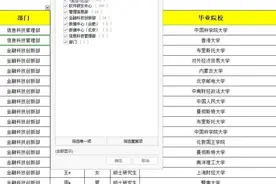 邮储银行总行信息科技22年校招录用名单，最多高校你绝对想不到视频封面