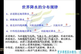 抖音地理老师小靳地理课 需要全集的联系视频封面