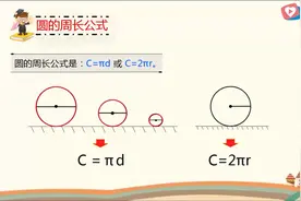 六年级数学，了解π的含义，圆的周长公式视频封面