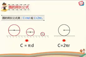 六年级数学，了解π的含义，圆的周长公式视频封面