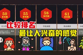比较排名：最让人兴奋的感觉！