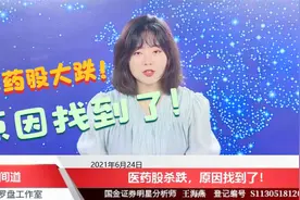 医药股杀跌，原因找到了！影响到底多大？视频封面