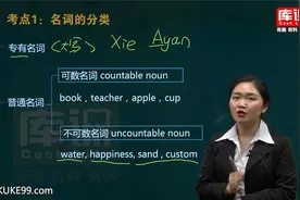 【库课】2021贵州专升本英语基础精讲课 基础语法 名词01视频封面