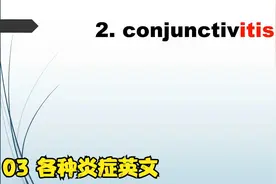 《Hannah’s医学英语》03 各种炎症英文视频封面