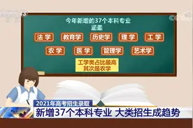 2021年高考招生录取 新增37个本科专业 大类招生成趋势视频封面