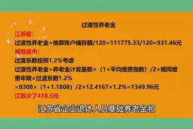 视同工龄12年，过渡性养老金多少？解读江苏过渡性养老金的计算视频封面