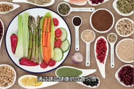 吃出来的病，吃回去视频封面