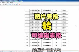 图片表格转可编辑表格，办公实用技巧，一定要学会，零基础教学视频封面