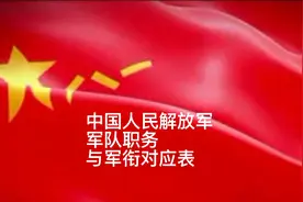 解放军军队职务与军衔对应表