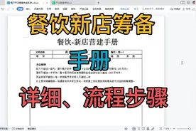 餐饮新店筹备手册，流程步骤清晰,可落地执行！视频封面
