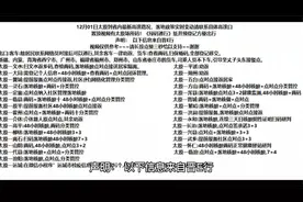 太原到省内高速通行政策~太原市区域解封视频封面