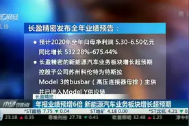 长盈精密：年报业绩预增6倍 新能源汽车业务板块增长超预期视频封面