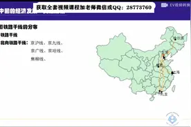 初二地理上：交通运输，了解各种运输方式的特点视频封面
