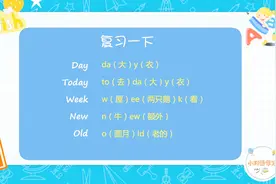 听故事记单词，轻松记住天，一天，星期，新，旧的英文单词视频封面