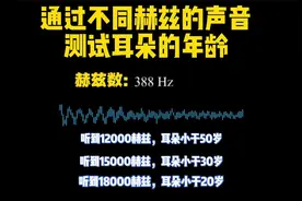 耳朵也有年龄?快来测测你耳朵的真实年龄！视频封面