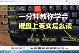 一分钟学会键盘英文怎么电脑键盘英文读法儿零基础学电脑视频教程视频封面