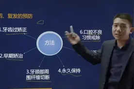 2021年口腔主治医师考试“口腔正畸学”知识点讲解