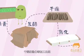 好吃的香草味是怎么来的