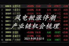 明阳智能、中材科技涨停，风电涨停潮中的投资机会分析