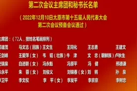 太原市第十五届人民代表大会第二次会议主席团和秘书长名单视频封面