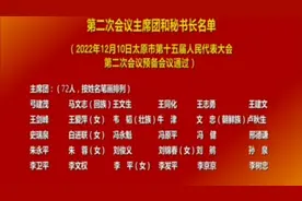 太原市第十五届人民代表大会第二次会议主席团和秘书长名单视频封面