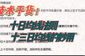 10日均线法则；10均 13天均线的区别；为何我用13天均线，解惑篇视频封面
