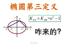 [圆锥曲线3]椭圆第三定义及其推广