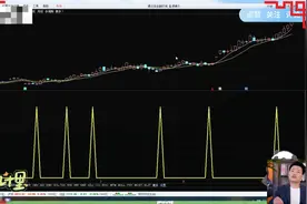 指标三个技巧看穿主力拉升与出货的峰值变化，空闲时间就能学会视频封面