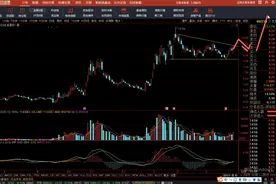 鸿博股份跌停，三六零汉王科技领跌人工智能，分歧之后机会在哪？视频封面
