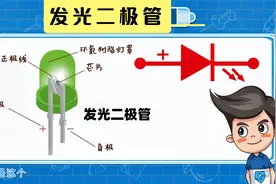 电学小子零件简介——发光二极管的原理与运用视频封面