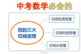 中考必备，圆的切线[初三数学11]视频封面