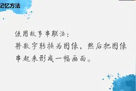 【超级记忆术】-第3期：100位圆周率的记忆视频封面