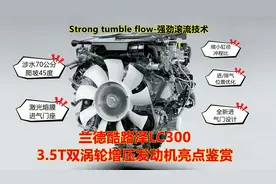 兰德酷路泽300！ 3.5T双涡轮汽油机亮点！提升动力减低油耗！