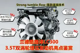 兰德酷路泽300！ 3.5T双涡轮汽油机亮点！提升动力减低油耗！视频封面