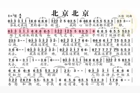 动态谱-北京北京视频封面