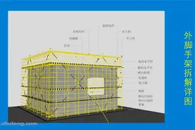 扣件式脚手架技术规程（JGJ130-2011）第一讲视频封面