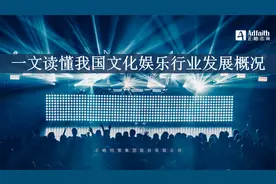 行业洞察 | 我国文化娱乐行业发展概况视频封面