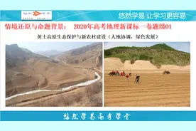 地理老马讲高考真题-2020年高考地理新课标一卷第1、2、3题视频封面