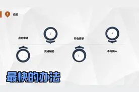 微信解封最快办法不用好友辅助的办法