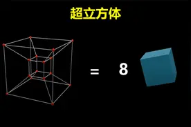 四维超立方体展开，为什么是8个正方体？视频封面