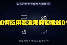 交易技术派：如何应用斐波那契回撤线01