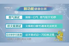 如何自测肺功能？专家教你三个测试方法，赶快去测一下吧|生活圈