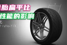 轮胎的扁平比是什么意思，扁平比与舒适性和操控性是什么关系？视频封面