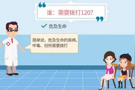 您会拨打120吗？