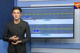 临停15分钟不贴条 北京规划限时停车区视频封面