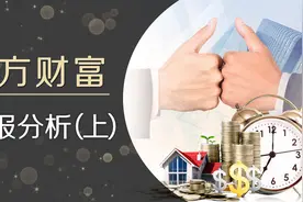 东方财富，财务状况如何？未来发展前景如何？视频封面