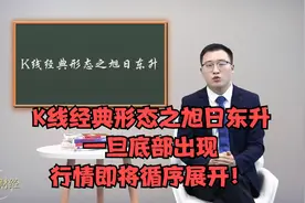 K线经典形态之旭日东升，一旦底部出现，行情即将循序展开！视频封面