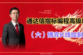 通达信指标编程高级篇（六）博弈K线绘制视频封面