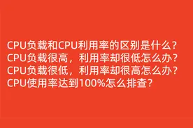 CPU使用率达到100%怎么排查？视频封面