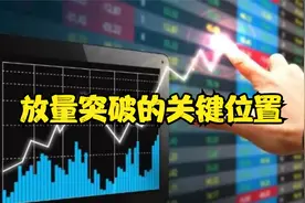 股票在哪个位置放量突破才更好？视频封面